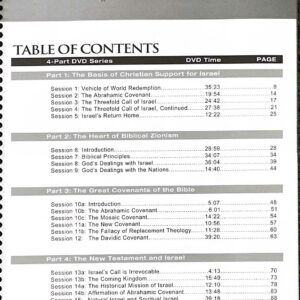 Biblical Zionism Study Table of Contents