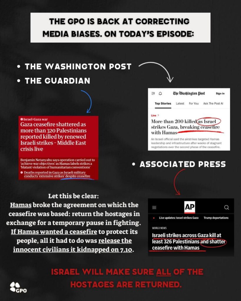 Image showing the anti-israel bias seen in news articles.